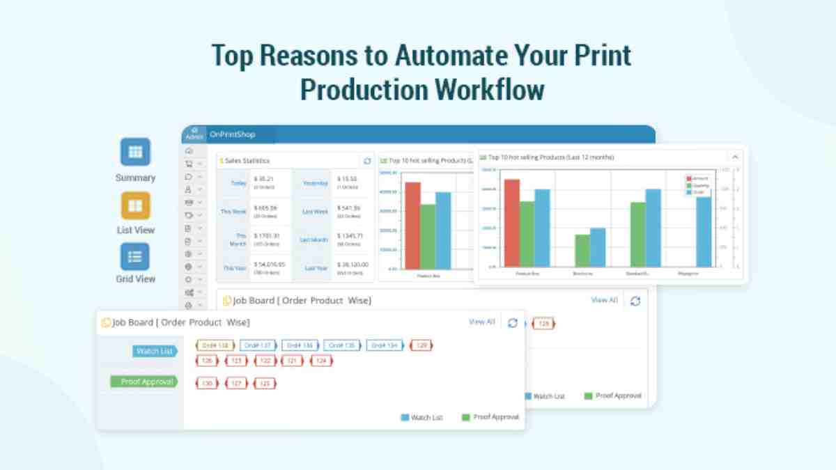 7 Reasons to Automate Your Print Production Workflow